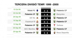 El Palamós fa el millor inici des de la temporada 1999-2000
