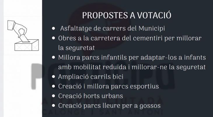 La ciutadania de Calonge i Sant Antoni decideix el destí de 75.000 euros