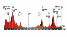 Comença la Volta ciclista a Sant Feliu de Guíxols