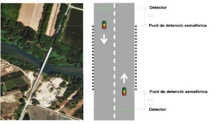 El pont de la C-252 a Verges funcionarà amb un semàfor intel·ligent fins que s'eixampli