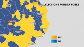 ERC guanya a la costa i poblacions grans, JxC a l'interior