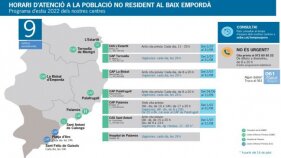 Es reforcen les urgències de l'Hospital i dels centres assistencials durant l'estiu