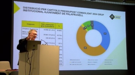 Inversió en despesa social, residus i millores urbanes al pressupost 2024 de Palafrugell