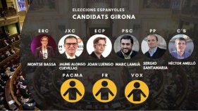 La batalla del Congrés ja té contendents a Girona