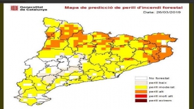 La forta tramuntana situa en alt el perill d'incendi per avui