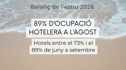 Torroella de Montgrí i l’Estartit tanquen l’estiu amb una ocupació hotelera de fins al 89%