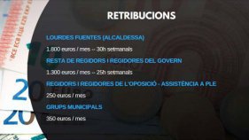 Tot el govern de Santa Cristina tindrà un sou per dedicació parcial