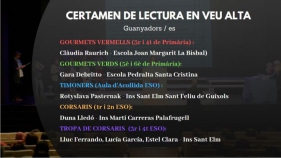 Una vintena d'escoles compateixen al Certament de Lectura en Veu Alta